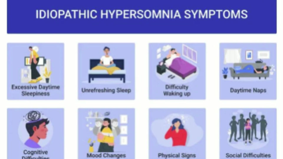 What is Idiopathic Hypersomnia